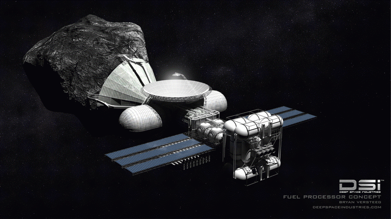 DSI-Asteroid-processing