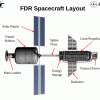 Mars-fusion-ship